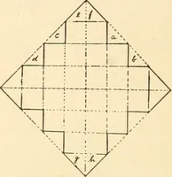 An illustration from Constructive work; (1905)
