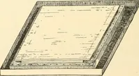 An illustration from Constructive work; (1905)