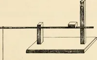 An illustration from Constructive work; (1905)