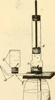 An illustration from Constructive work; (1905)