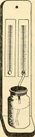 An illustration from Constructive work; (1905)