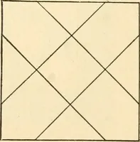 An illustration from Constructive work; (1905)