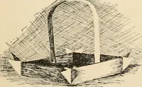 An illustration from Constructive work; (1905)