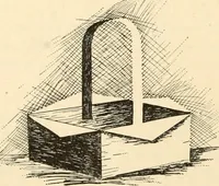 An illustration from Constructive work; (1905)