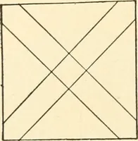 An illustration from Constructive work; (1905)