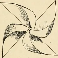 An illustration from Constructive work; (1905)