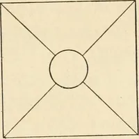 An illustration from Constructive work; (1905)
