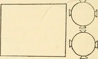 An illustration from Constructive work; (1905)