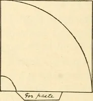 An illustration from Constructive work; (1905)