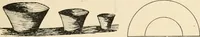 An illustration from Constructive work; (1905)