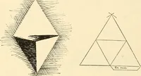 An illustration from Constructive work; (1905)