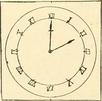 An illustration from Constructive work; (1905)