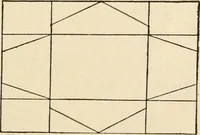 An illustration from Constructive work; (1905)
