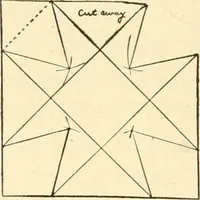 An illustration from Constructive work; (1905)