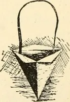 An illustration from Constructive work; (1905)