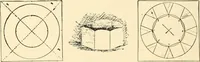 An illustration from Constructive work; (1905)