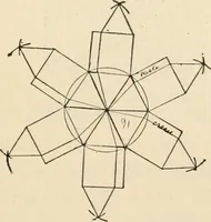 An illustration from Constructive work; (1905)