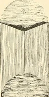An illustration from Constructive work; (1905)