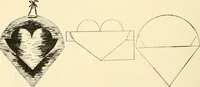 An illustration from Constructive work; (1905)