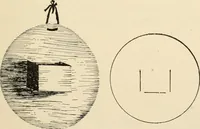 An illustration from Constructive work; (1905)