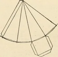 An illustration from Constructive work; (1905)