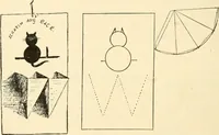 Picture 103 of 290 from Constructive work; (1905), leaf 91