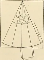 An illustration from Constructive work; (1905)