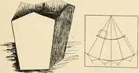 An illustration from Constructive work; (1905)