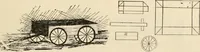 An illustration from Constructive work; (1905)