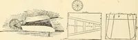 An illustration from Constructive work; (1905)