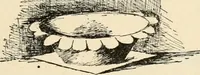 An illustration from Constructive work; (1905)