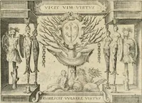 An illustration from Const-thoonende juweel, by de loflijcke stadt Haerlem, ten versoecke van Trou moet blijcken, in't licht gebracht : waer inne duydelick verclaert ende verthoont wordt alles wat den mensche mach wecken om den armen te troosten, ende zijnen naesten by te staen : in tvvaelf spelen van sinne, soo veel intreden, refereynen ende liedekens ghestelt in redenrijck naer de volgende voorgegevene caerte van 'tSpeel-korenken (1607)