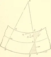 Picture 7 of 7 from On the theory and calculation of continuous bridges (1876), leaf 53