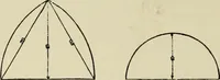 An illustration from Contrasts : or a parallel between the noble edifices of the middle ages, and corresponding buildings of the present day; shewing the present decay of taste. Accompanied by appropriate text (1898)