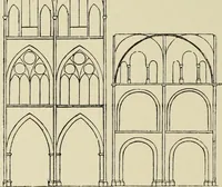 An illustration from Contrasts : or a parallel between the noble edifices of the middle ages, and corresponding buildings of the present day; shewing the present decay of taste. Accompanied by appropriate text (1898)