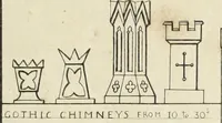 Picture 2 of 29 from Contrasts ; or, A parallel between the noble edifices of the middle ages, and corresponding buildings of the present day, shewing the present decay of taste ; accompanied by appropriate text (1841), leaf 6