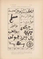 Picture 2 of 7 from Contribution a l'étude de la céramique orientale (1900), leaf 183