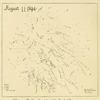 Picture 3 of 10 from Contributions from the Lick Observatory (1889), leaf 92