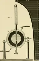 An illustration from Contributions to the Centennial Exhibition (1876)
