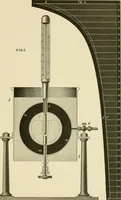 An illustration from Contributions to the Centennial Exhibition (1876)