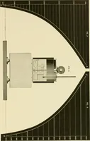 An illustration from Contributions to the Centennial Exhibition (1876)