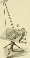 An illustration from Contributions to the Centennial Exhibition (1876)