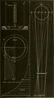 An illustration from Contributions to the Centennial Exhibition (1876)