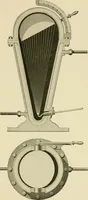 An illustration from Contributions to the Centennial Exhibition (1876)