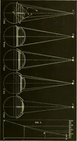 An illustration from Contributions to the Centennial Exhibition (1876)