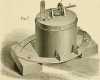 An illustration from Contributions to the Centennial Exhibition (1876)