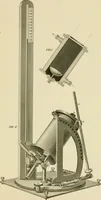 An illustration from Contributions to the Centennial Exhibition (1876)
