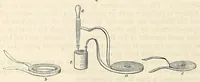An illustration from Contributions to electricity and magnetism (1839)