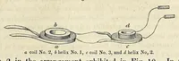 Picture 6 of 8 from Contributions to electricity and magnetism (1839), leaf 29
