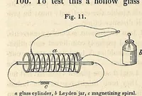 Picture 7 of 8 from Contributions to electricity and magnetism (1839), leaf 32